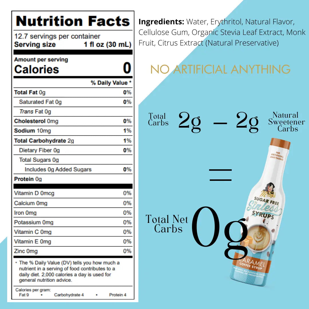 Keto Caramel Syrup